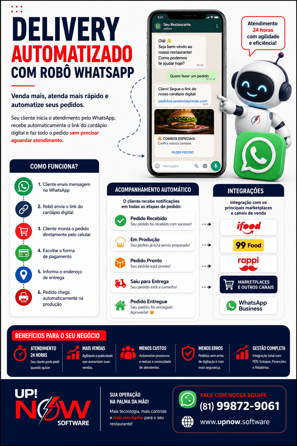 Delivery Automatizado com Robô WhatsApp